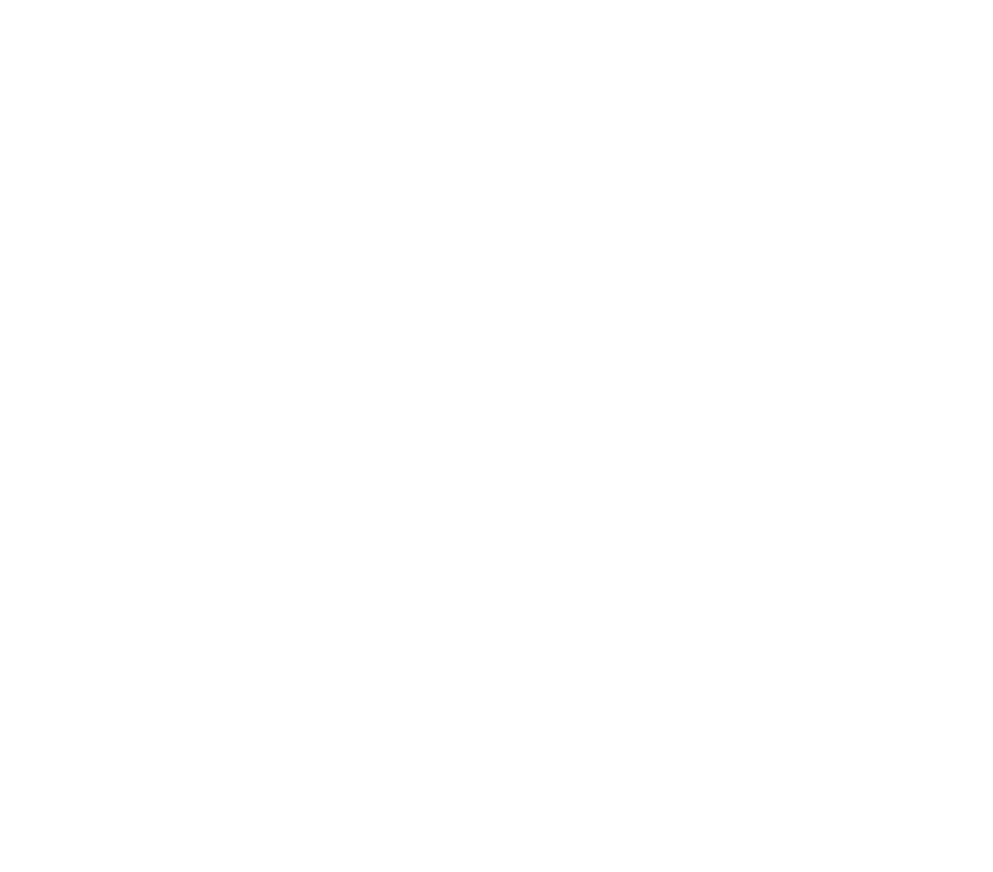 هوية العلامة